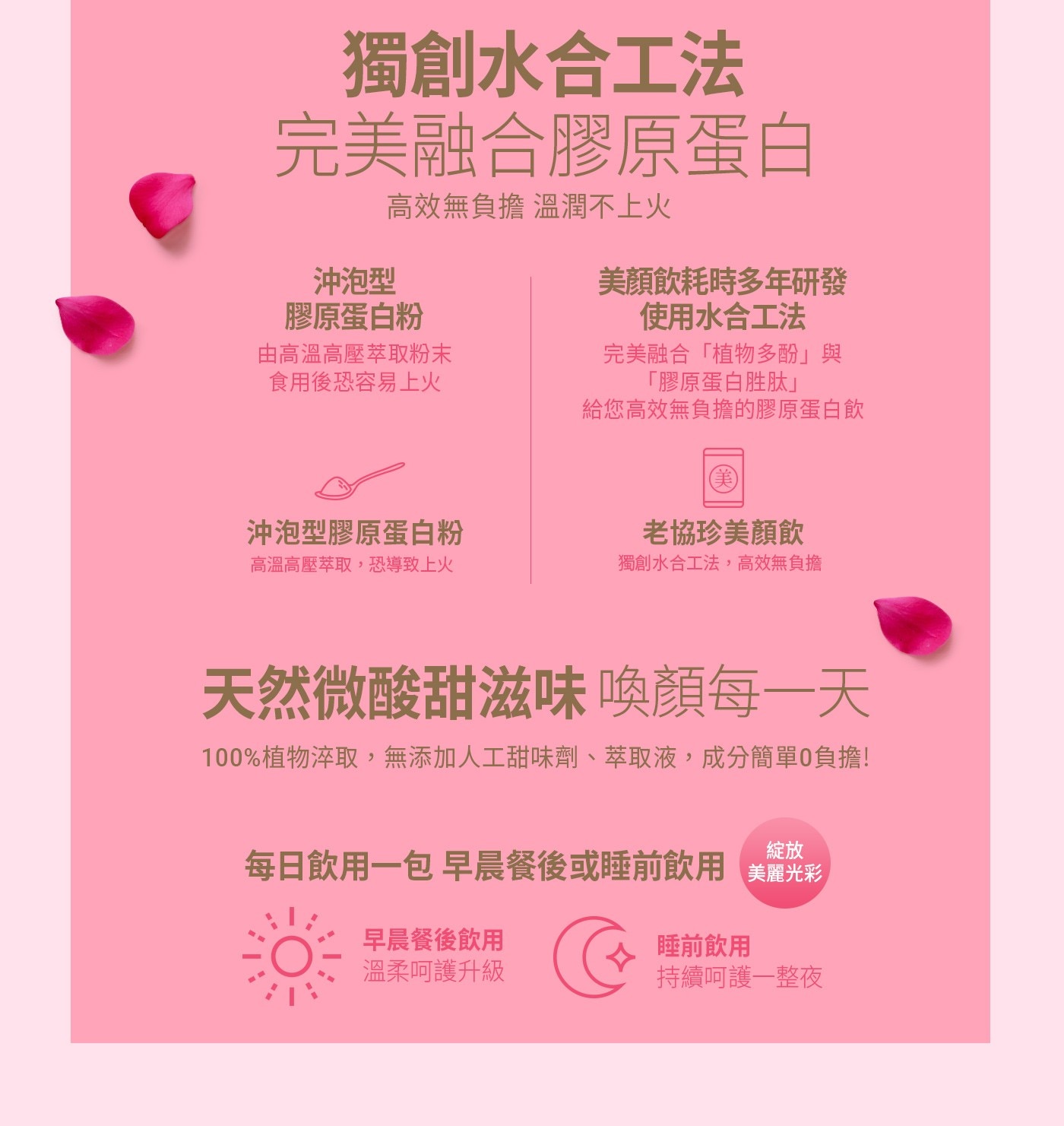 獨創水合工法 完美融合膠原蛋白 沖泡型 高效無負擔 溫潤不上火 膠原蛋白粉 由高溫高壓萃取粉末