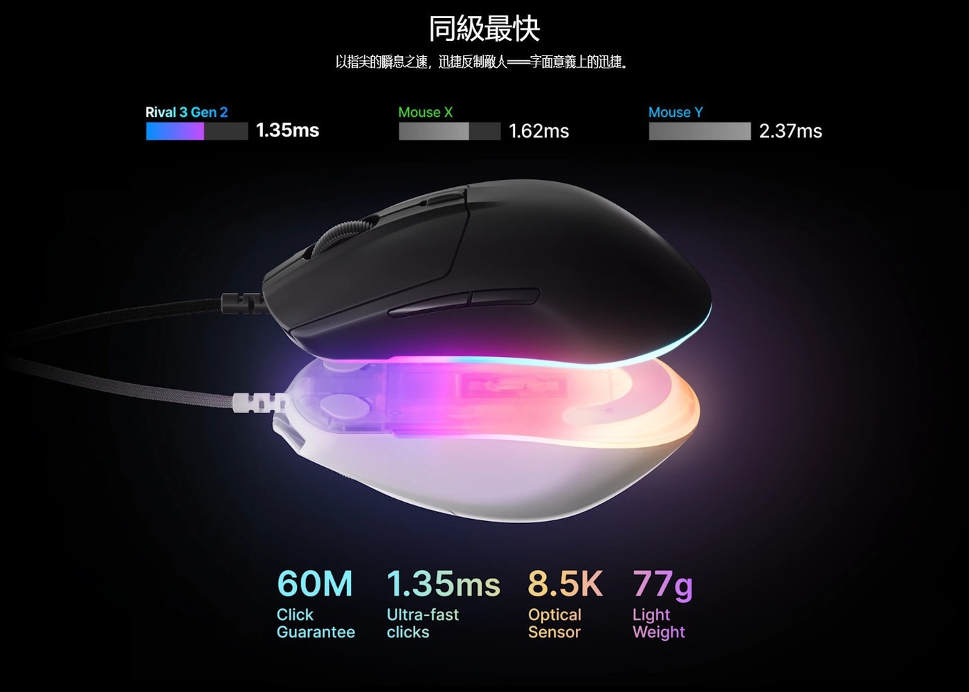 SteelSeries賽睿Rival3Gen2有線電競滑鼠夜澈黑有線/線長1.8公尺/77公克