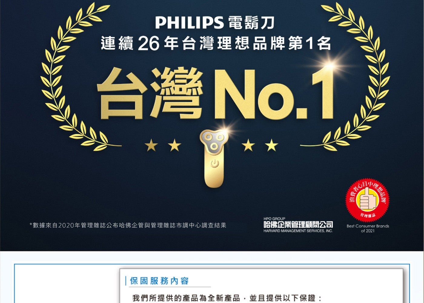 PHILIPS 電鬍刀連續26年台灣理想品牌第1名台灣No.1 數據來自2020年管理雜誌公布哈佛企管與管理雜誌市調中心調查結果哈佛企業管理顧問公司保固服務內容我們所提供的產品為全新產品,並且提供以下保證: 消費者心理想品馋管理雜誌