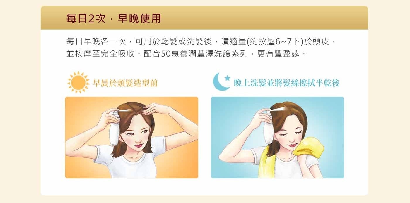 每日2次,早晚使用 每日早晚各一次,可用於乾髮或洗髮後,噴適量約按壓67下於頭皮,
