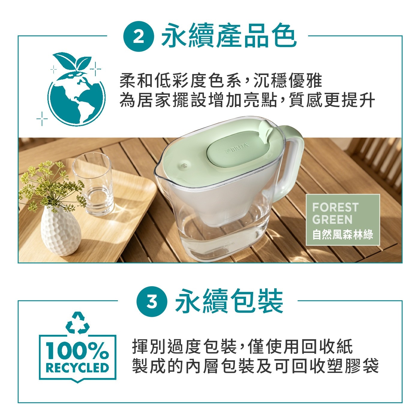 永續產品色 柔和低彩度色系,沉穩優雅 為居家擺設增加亮點,質感更提升 BRITA FOREST GREEN 自然風森林綠 永續包裝 揮別過度包裝...