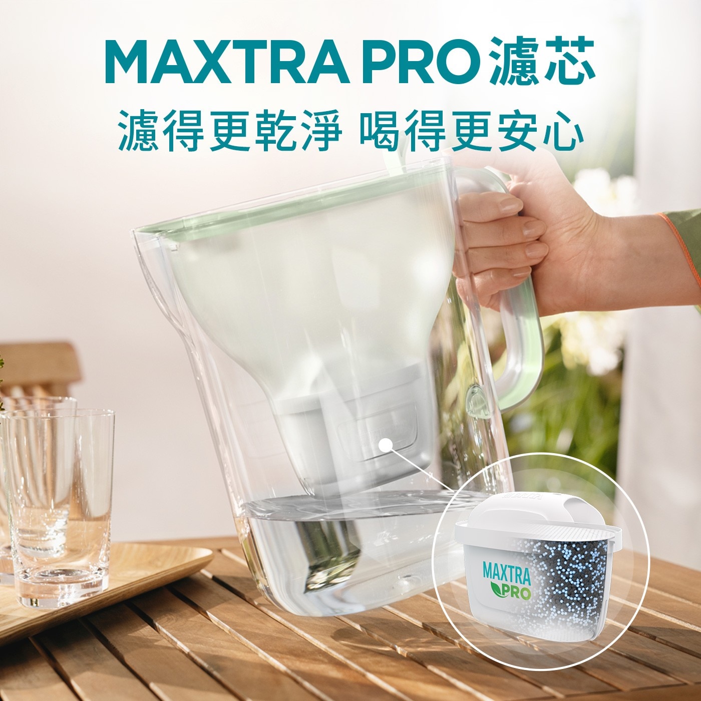 MAXTRA PRO濾芯 濾得更乾淨 喝得更安心 PRO