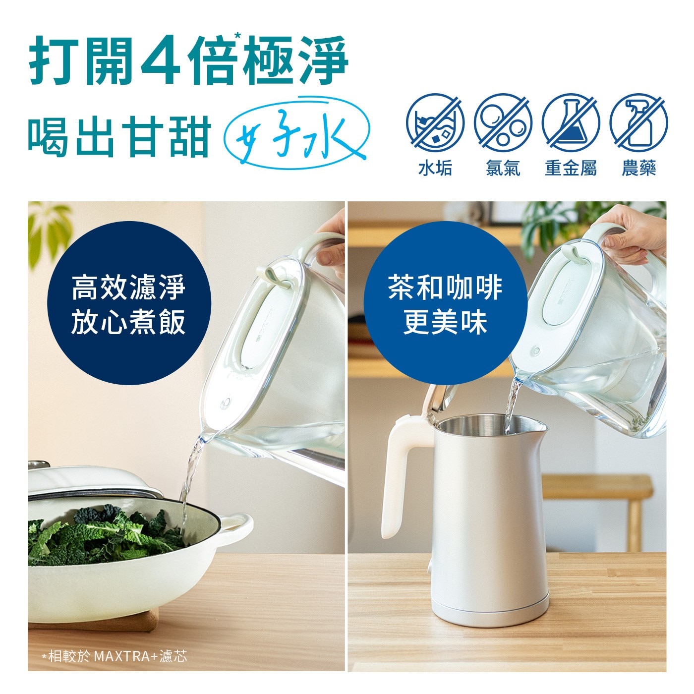 打開4倍極淨 喝出甘甜好水 高效濾淨 放心煮飯 相較於MAXTRA濾芯 水垢 氯氣 重金屬 農藥 茶和咖啡 更美味