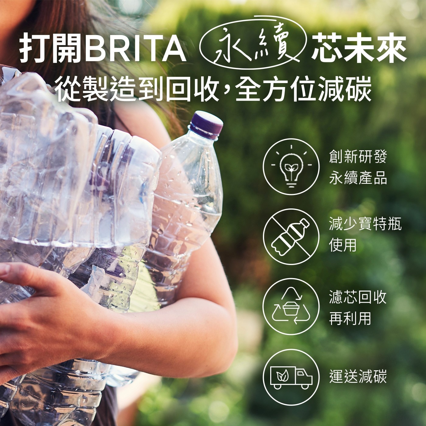打開BRITA 永續芯未來 從製造到回收,全方位減碳 創新研發 永續產品 減少寶特瓶 使用 濾芯回收 再利用 運送減碳
