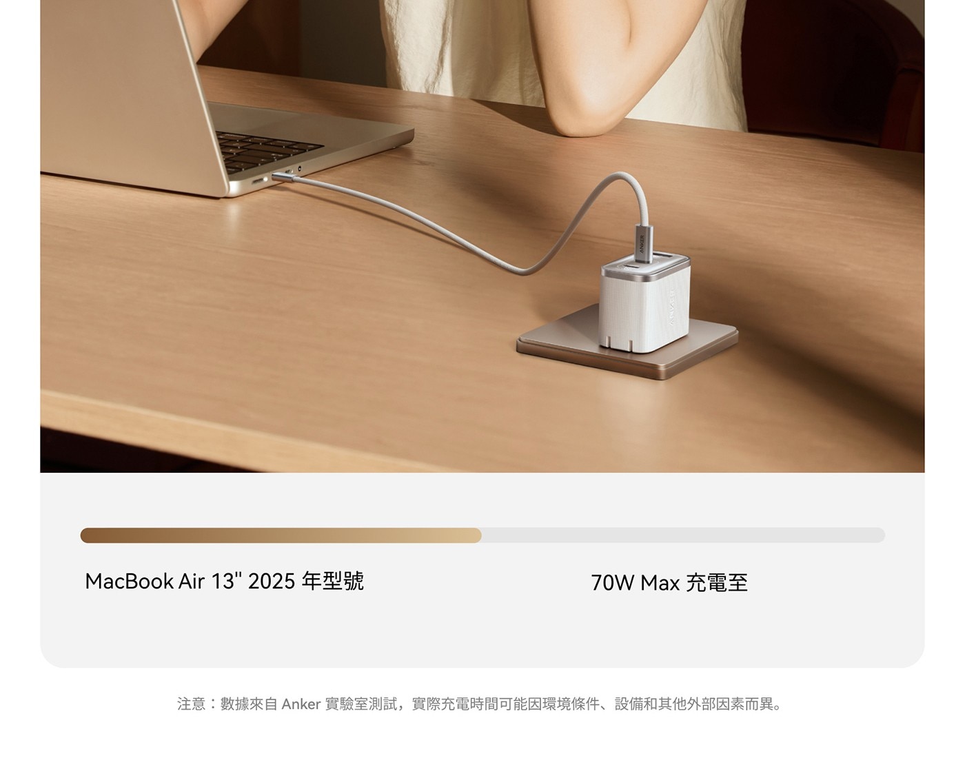 MacBook Air 132025年型號 70W Max 充電至