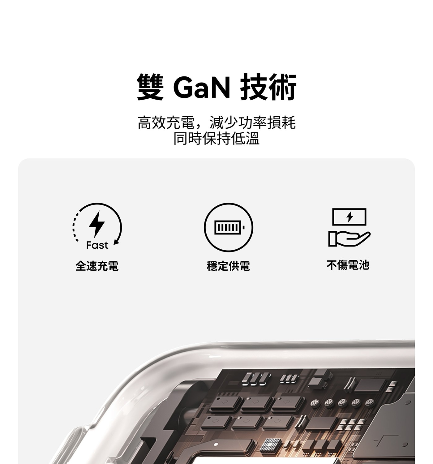 雙 GaN 技術 高效充電,減少功率損耗 同時保持低溫