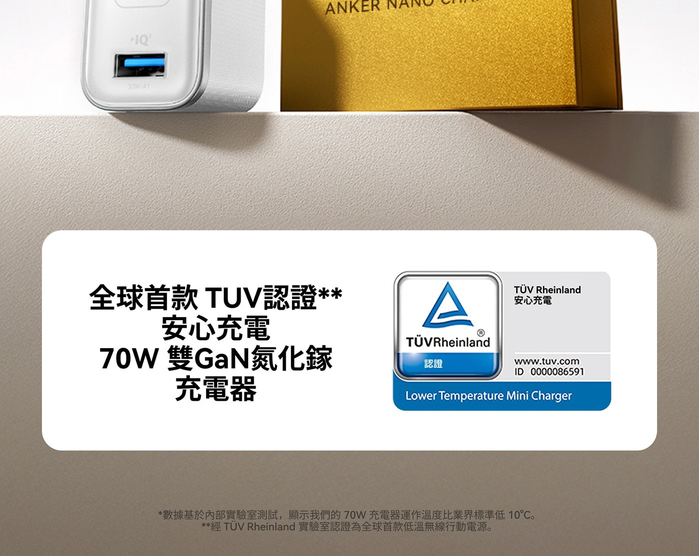 全球首款TUV認證 安心充電 70W雙GaN氮化鎵 充電器