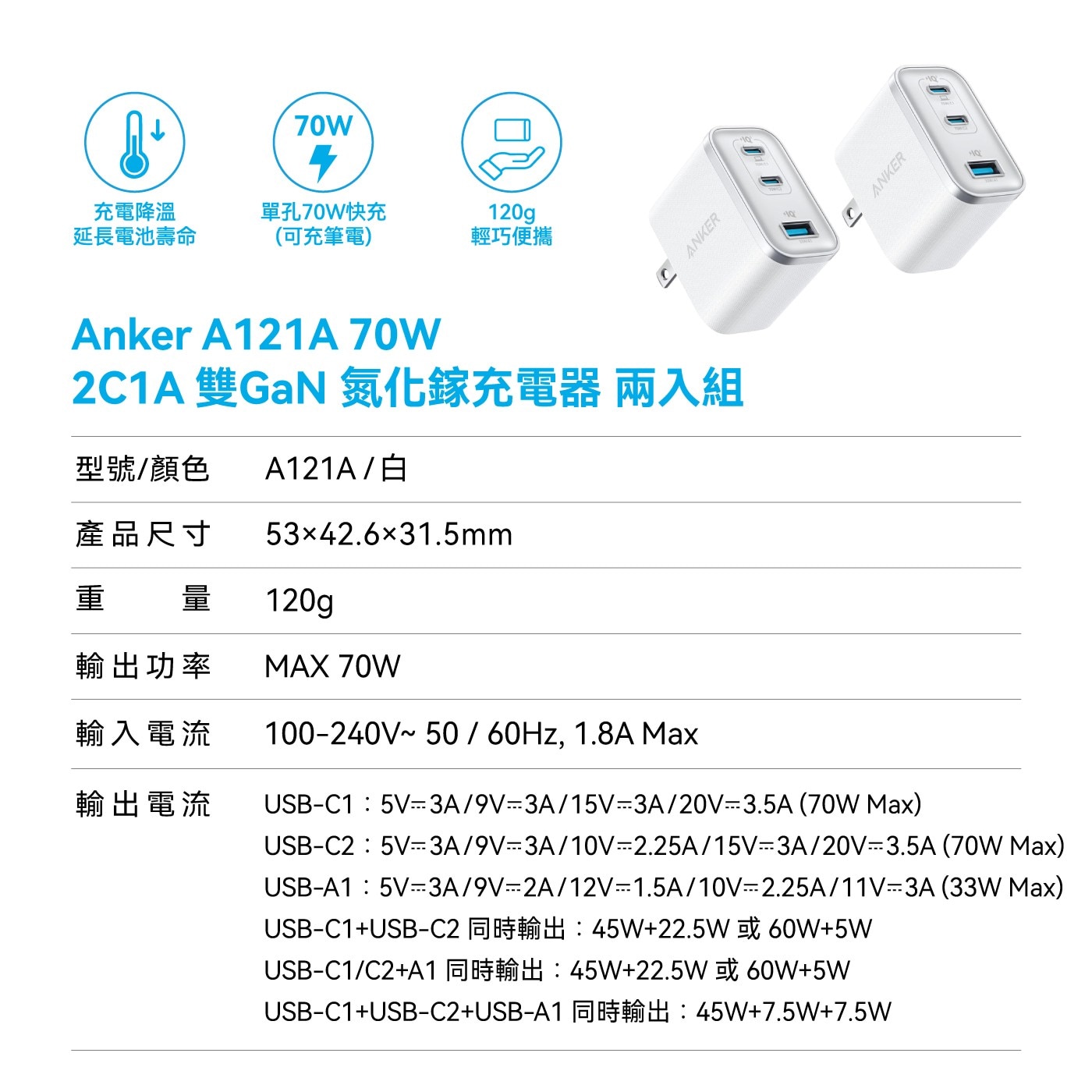 Anker A121A 70W 2C1A雙GaN 氮化鎵充電器 兩入組