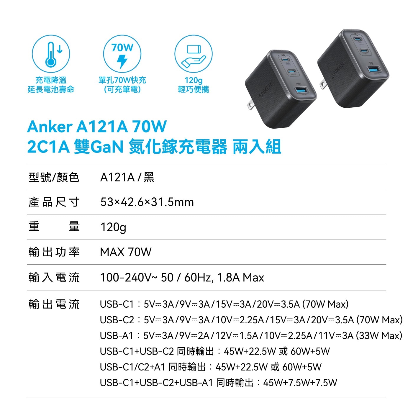 Anker A121A 70W 2C1A雙GaN 氮化鎵充電器 兩入組