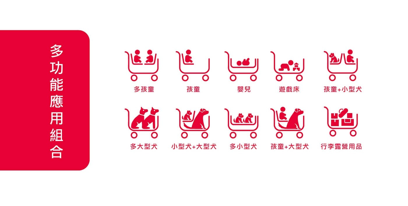 多孩童孩童嬰兒遊戲床孩童+小型犬多大型犬小型犬+大型犬多小型犬孩童+大型犬行李露營用品