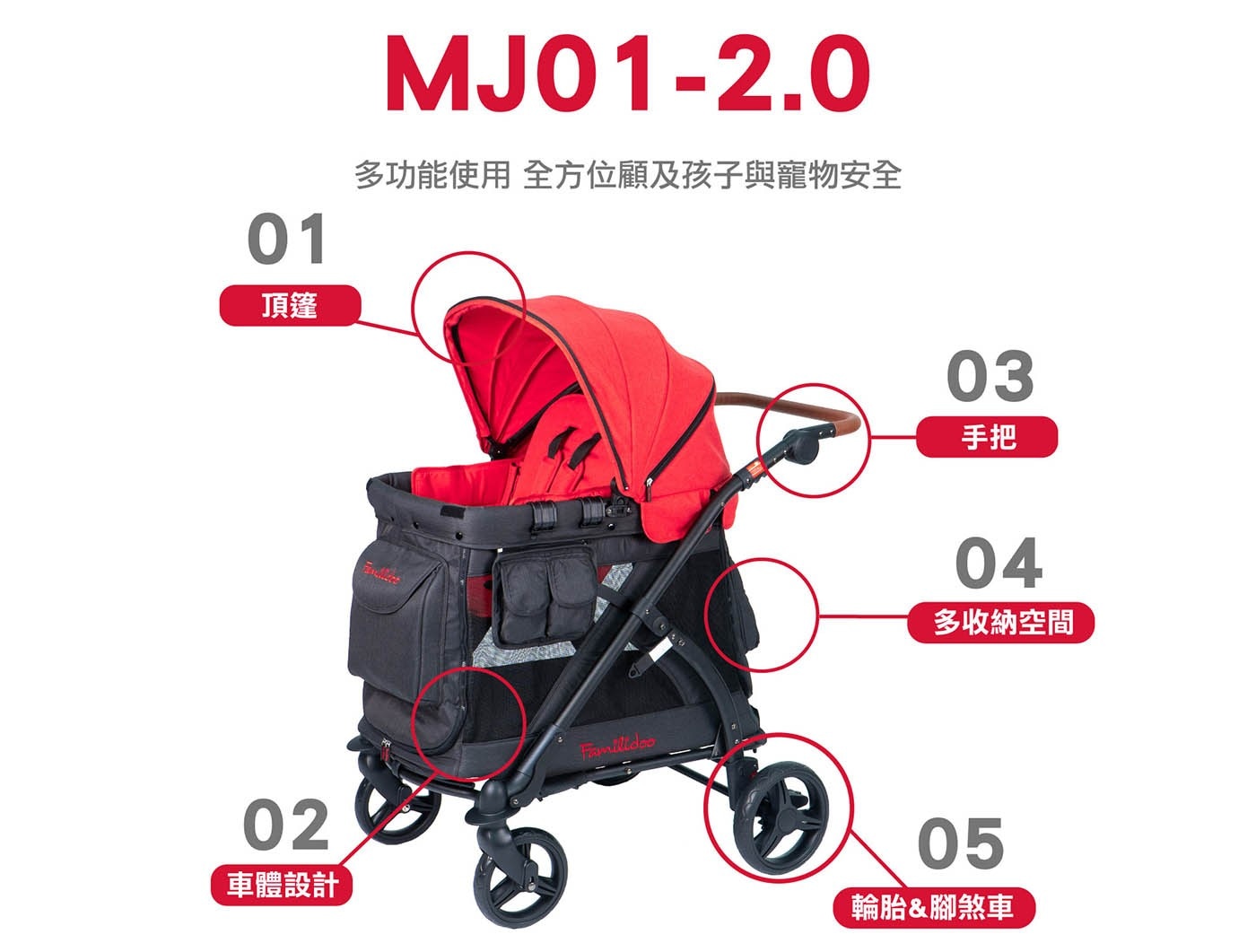 MJ01-2.0多功能使用全方位顧及孩子與寵物安全