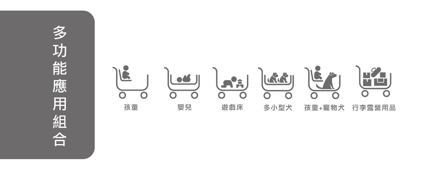 孩童嬰兒遊戲床多小型犬孩童+寵物犬行李露營用品
