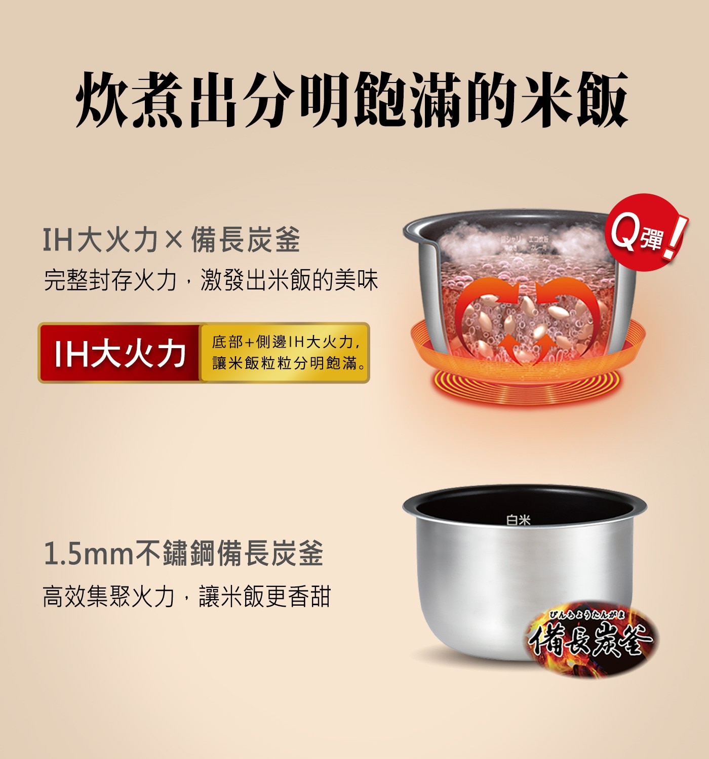炊煮出分明飽滿的米飯 IH大火力×備長炭釜 シャリエコ改 Q彈! 完...讓米飯粒粒分明飽滿。 1.5mm不鏽鋼備長炭釜 高效集聚火力,讓米飯更香甜 白米 びんちょうたんがま 備長炭谷
