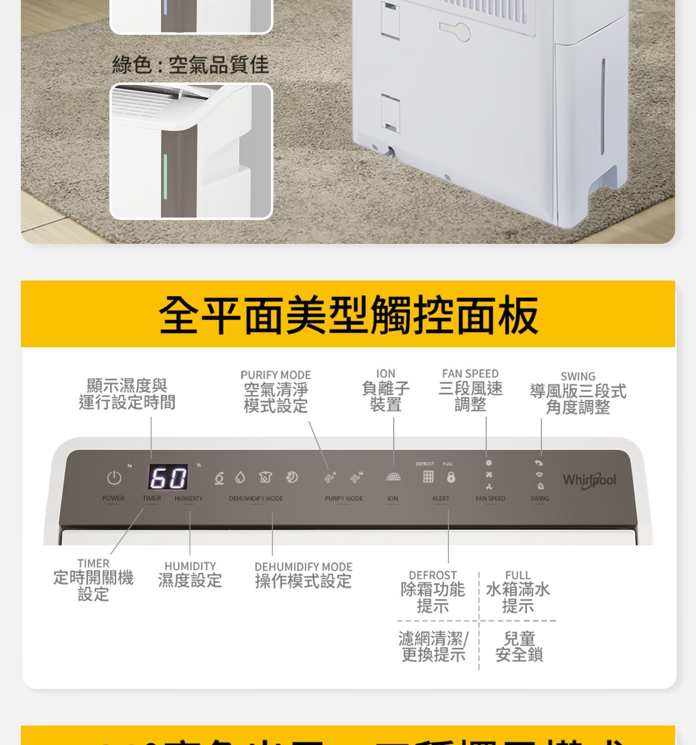 綠色:空氣品質佳 全平面美型觸控面板 PURIFY MODE ION FAN SPEED