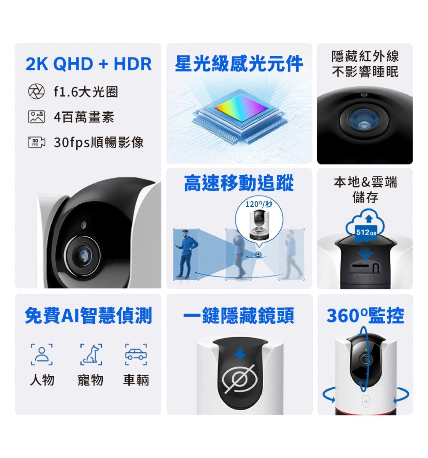 2K QHD + HDR 星光級感光元件 O f1.6大光圈 x 4百萬畫素 30 FPS ˊ