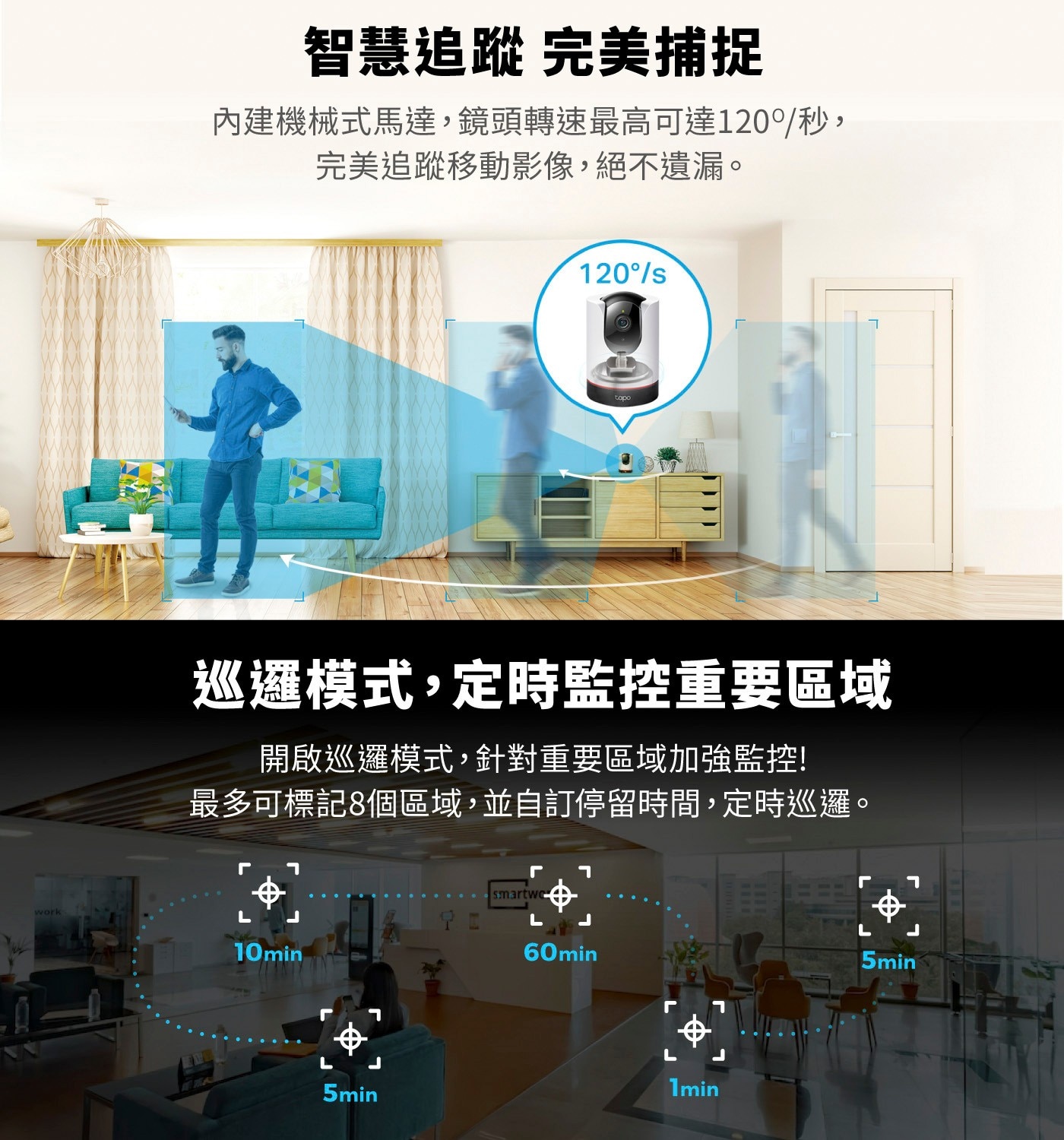 work 智慧追蹤 完美捕捉 內建機械式馬達,鏡頭轉速最高可達120°/秒,