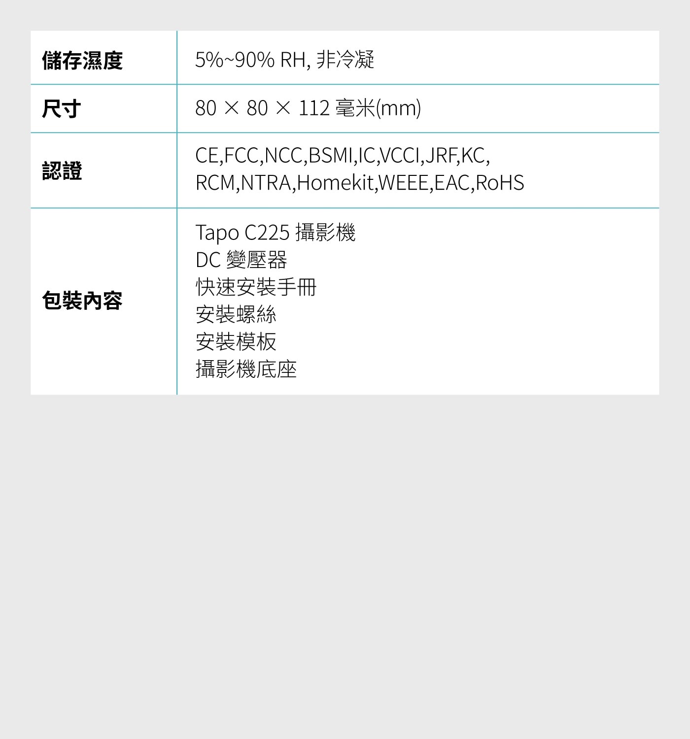 儲存濕度 尺寸 認證 590 RH, 非冷凝 80 × 112 毫米mm