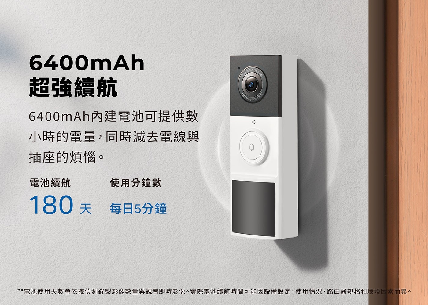 6400mAh 超強續航 6400mAh內建電池可提供數 小時的電量,同時減去電線與