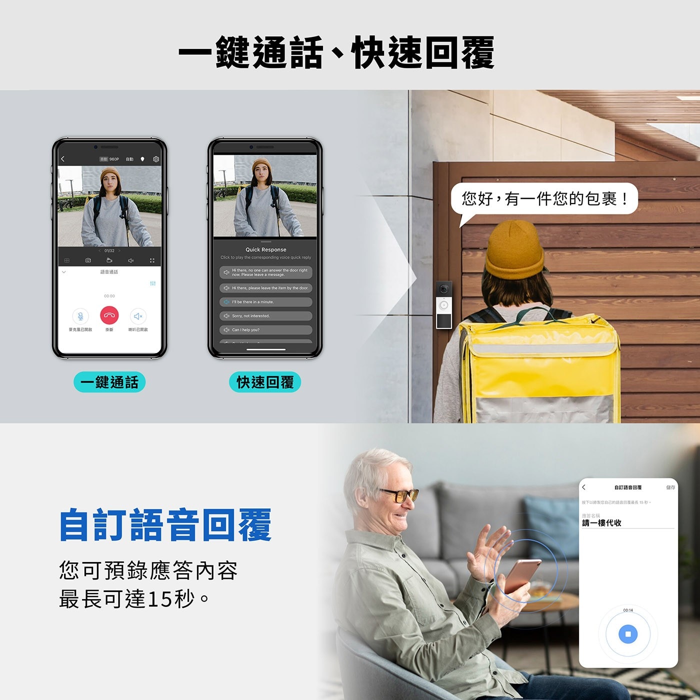 「自號: 960P 自動 01/32 田 ̇語音通話 装克風已開殺 00:00 G 喇叭已開殺