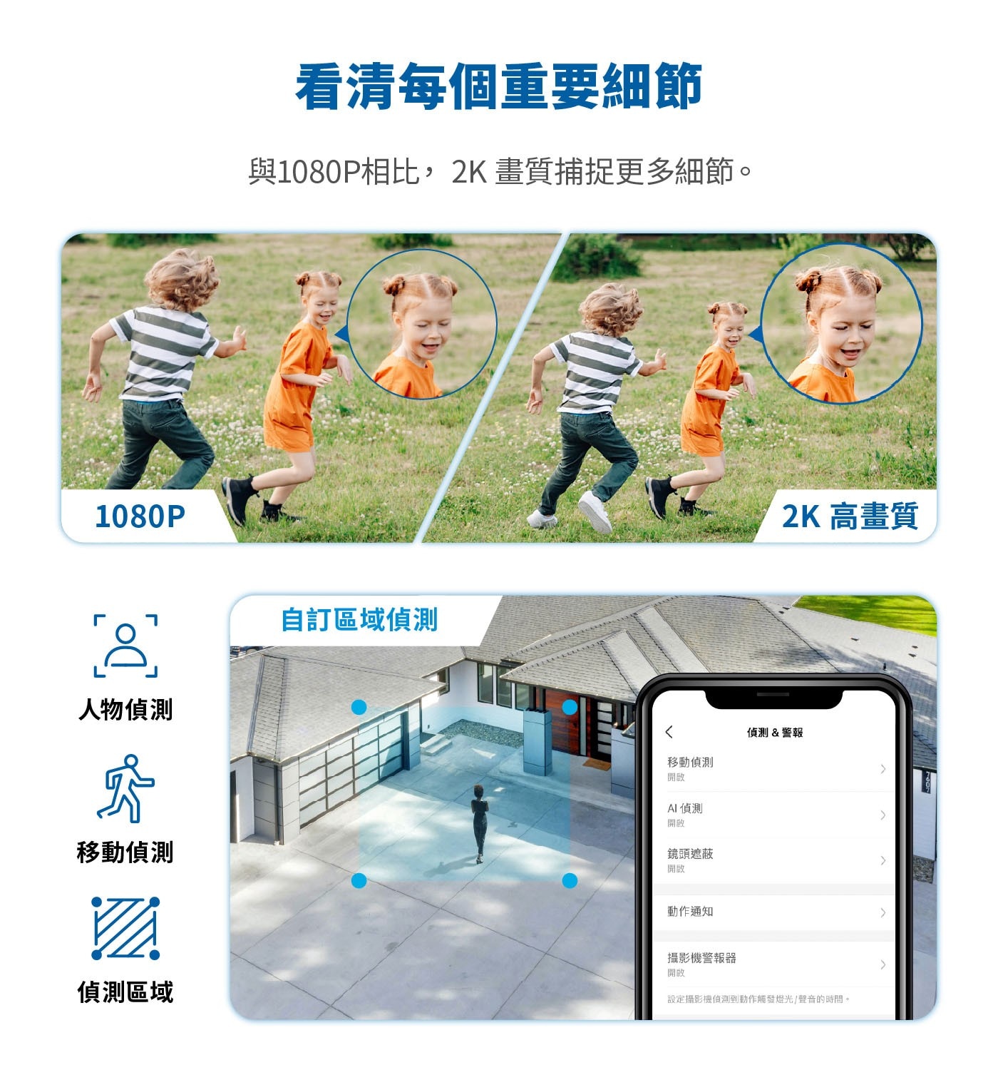1080P 人物偵測 看清每個重要細節 與1080P相比,2K畫質捕捉更多細節。 自訂區域偵測