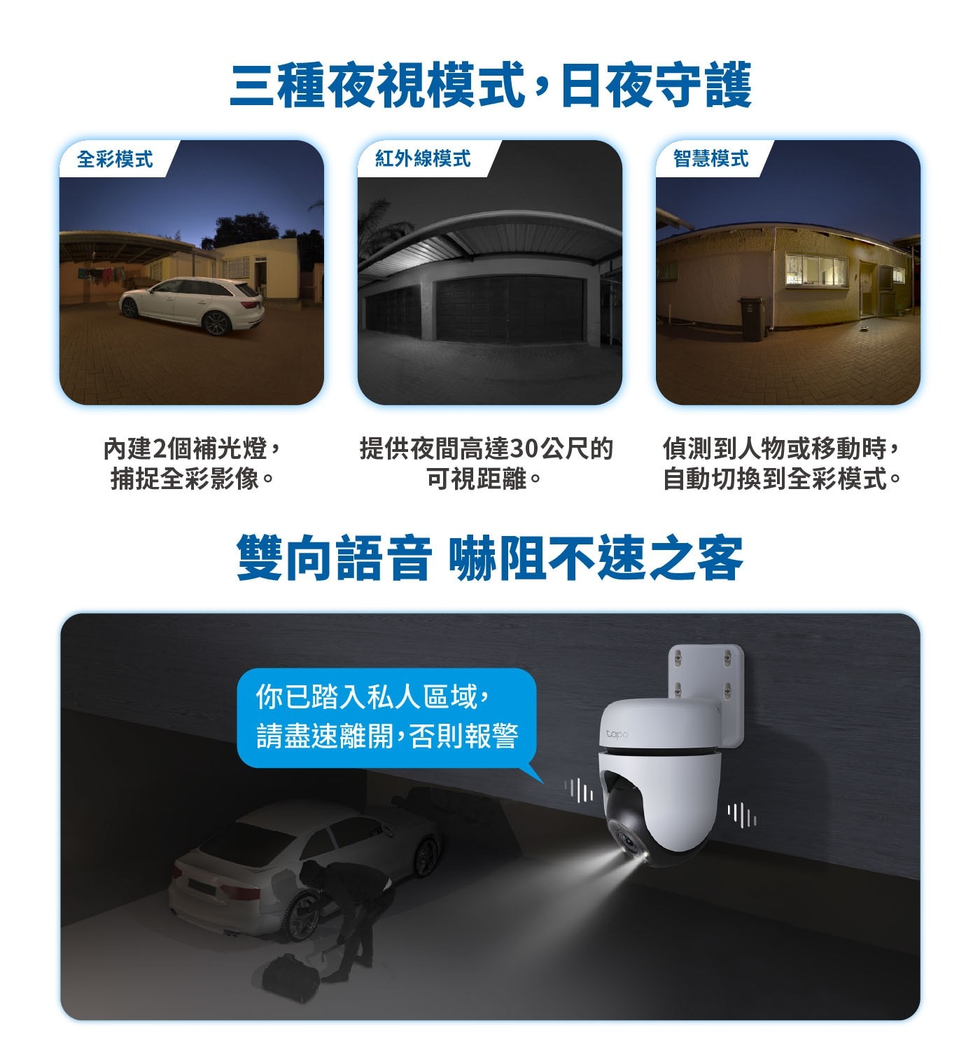 全彩模式 3種夜視模式,日夜守護 紅外線模式 智慧模式 內建2個補光燈, 捕捉全彩影像。