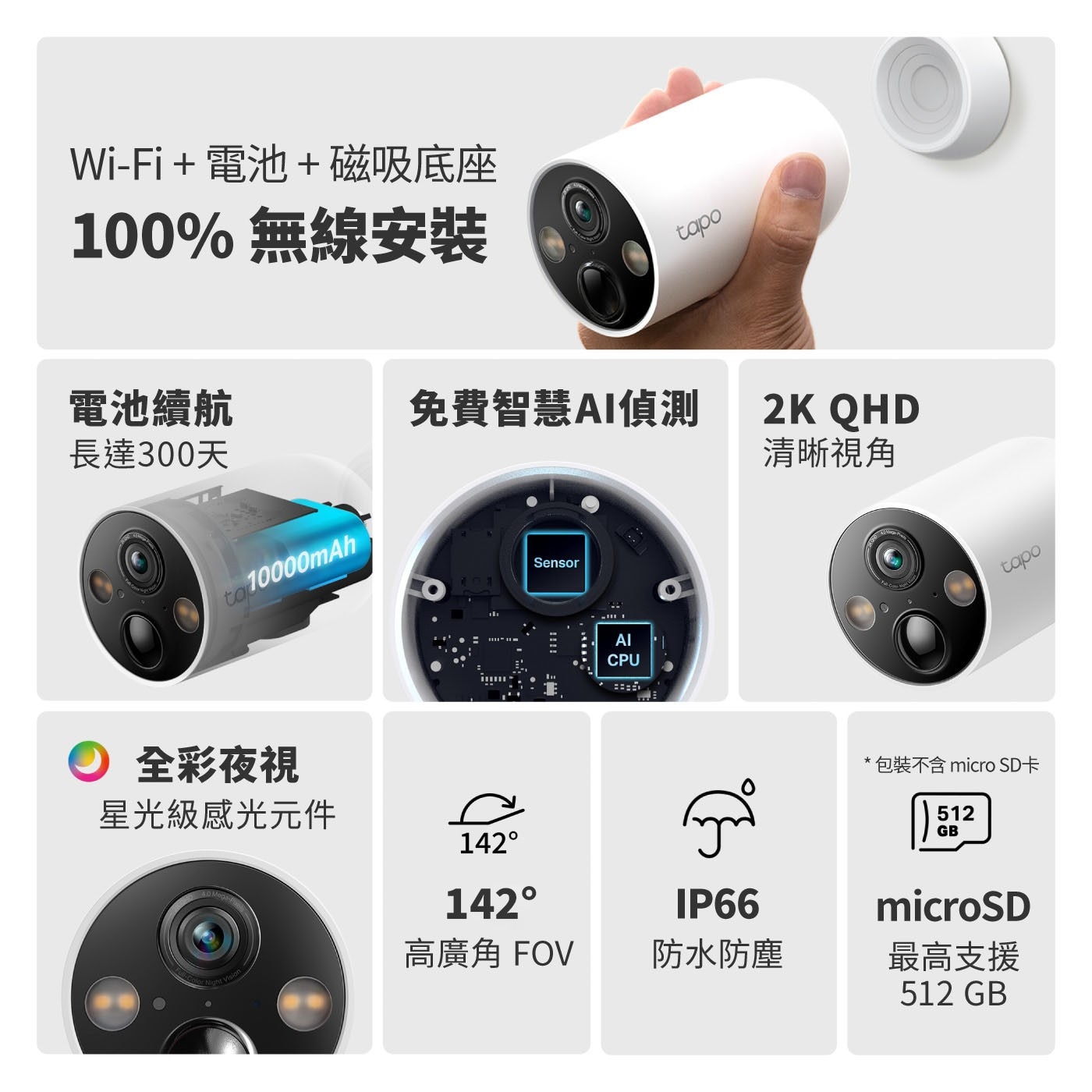Wi-Fi+電池+磁吸底座 100 無線安裝 tapo 電池續航 長達300天 免費智慧AI偵測