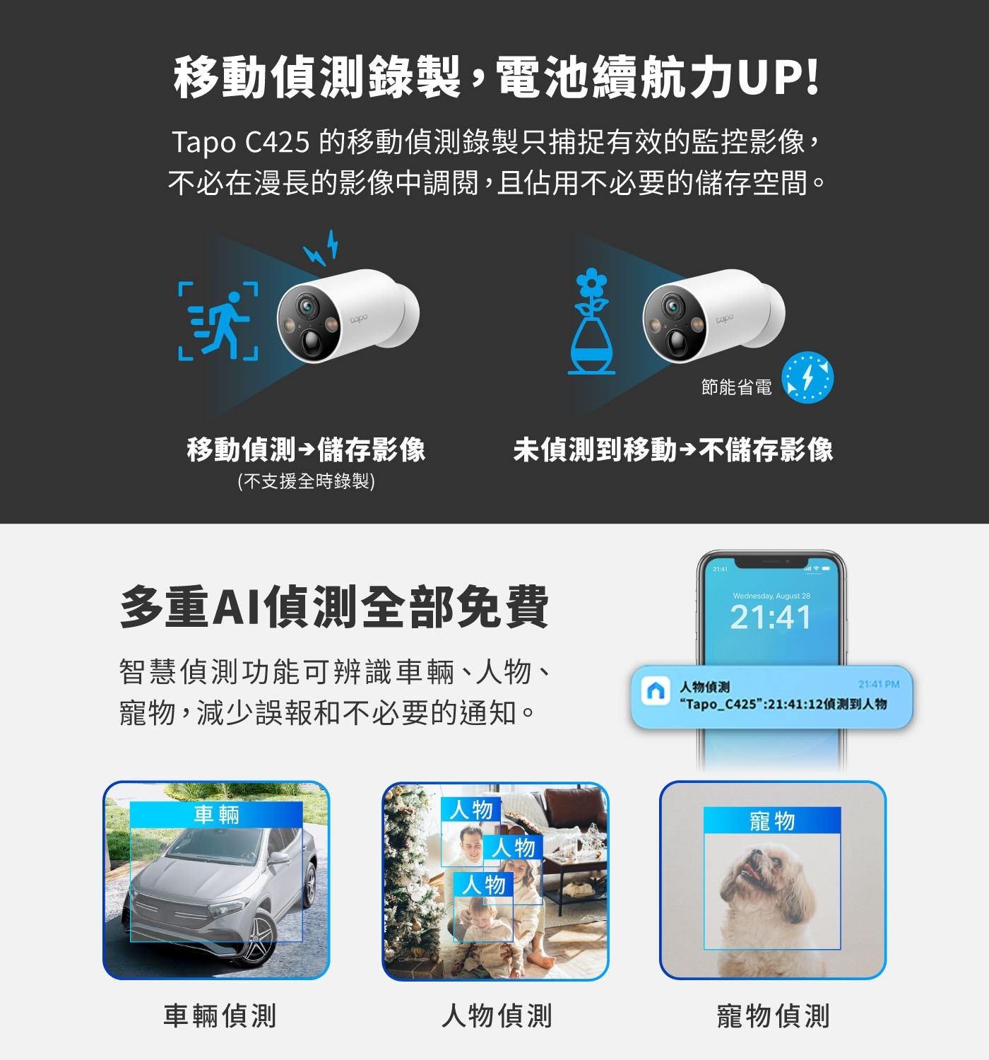 移動偵測錄製,電池續航力UP! Tapo C425 的移動偵測錄製只捕捉有效的監控影像,
