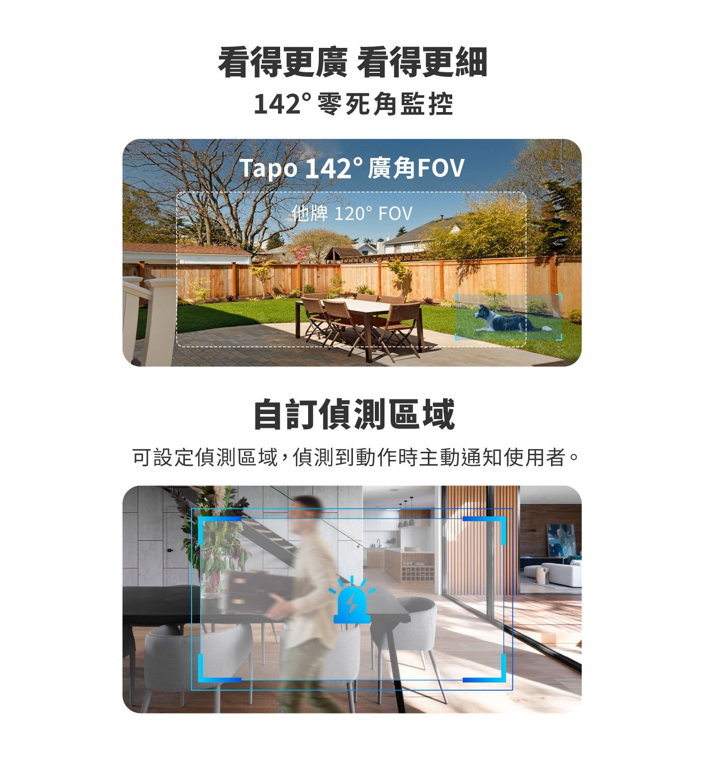 看得更廣 看得更細 142°零死角監控 Tapo 142° 廣角FOV 他牌 120° FOV