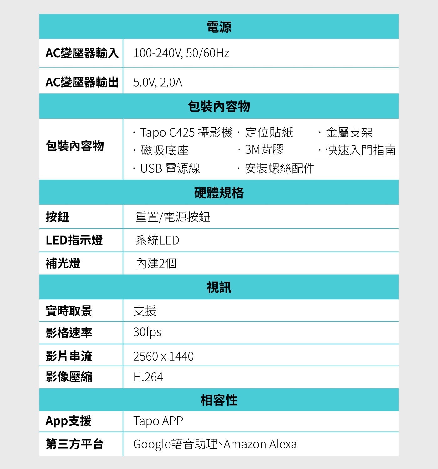 電源 AC變壓器輸入 100-240V, 50/60Hz AC變壓器輸出 5.0V,2.0A