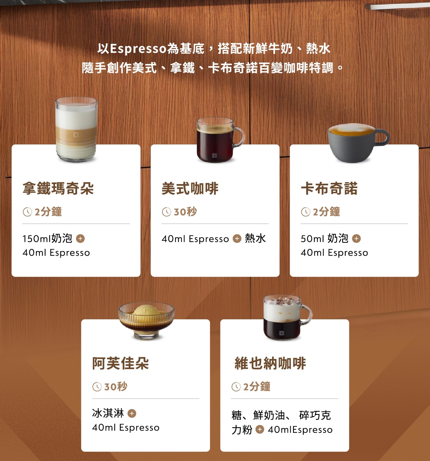 以Espresso為基底,搭配新鮮牛奶、熱水隨手創作美式、拿鐵、卡布奇諾百變咖啡特調。