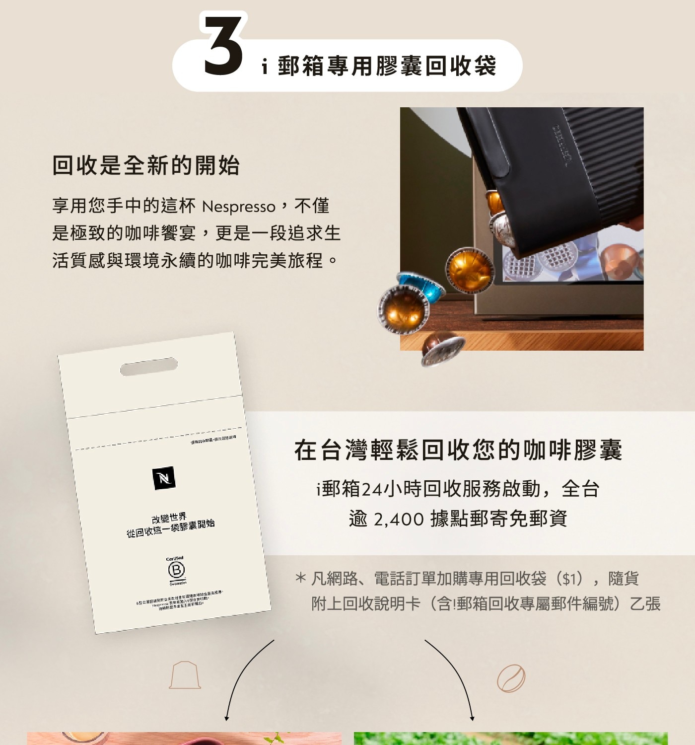 回收是全新的開始享用您手中的這杯 Nespresso,不僅是極致的咖啡饗宴,更是1段追求生活質感與環境永續的咖啡完美旅程。