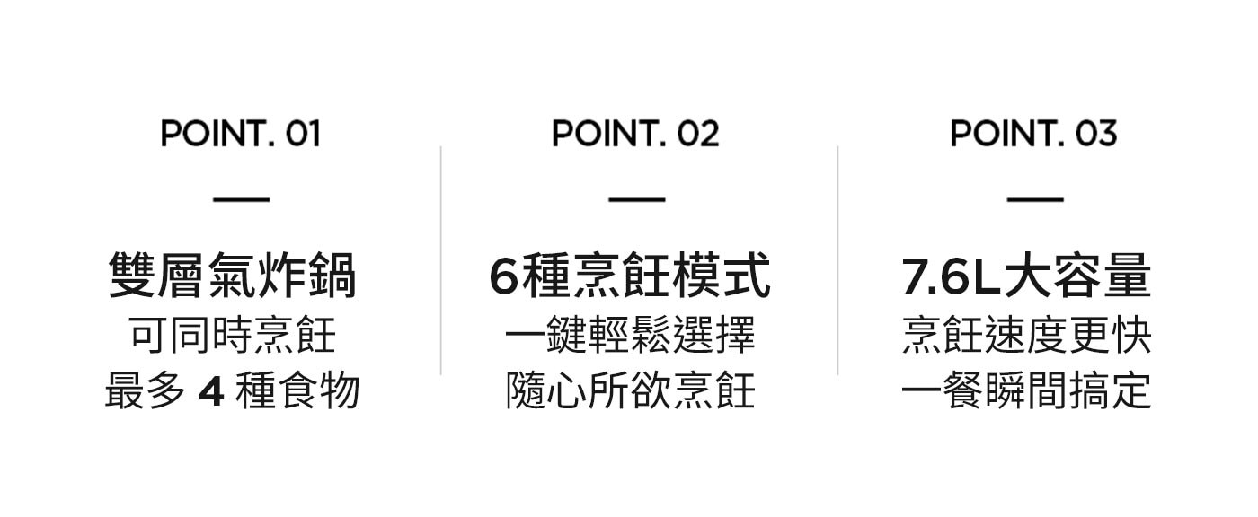 POINT. 01 02 03 雙層氣炸鍋 可同時烹飪 最多4種食物 6種烹飪模式 一鍵輕鬆選擇