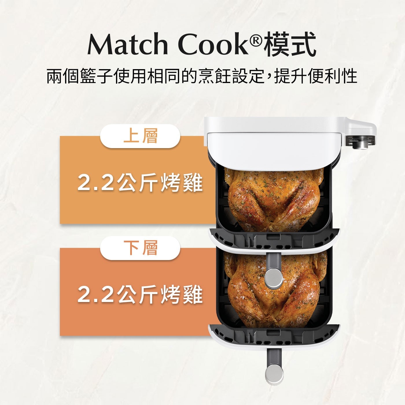 Match Cook®模式 兩個籃子使用相同的烹飪設定,提升便利性 上層 2.2公斤烤雞 下層