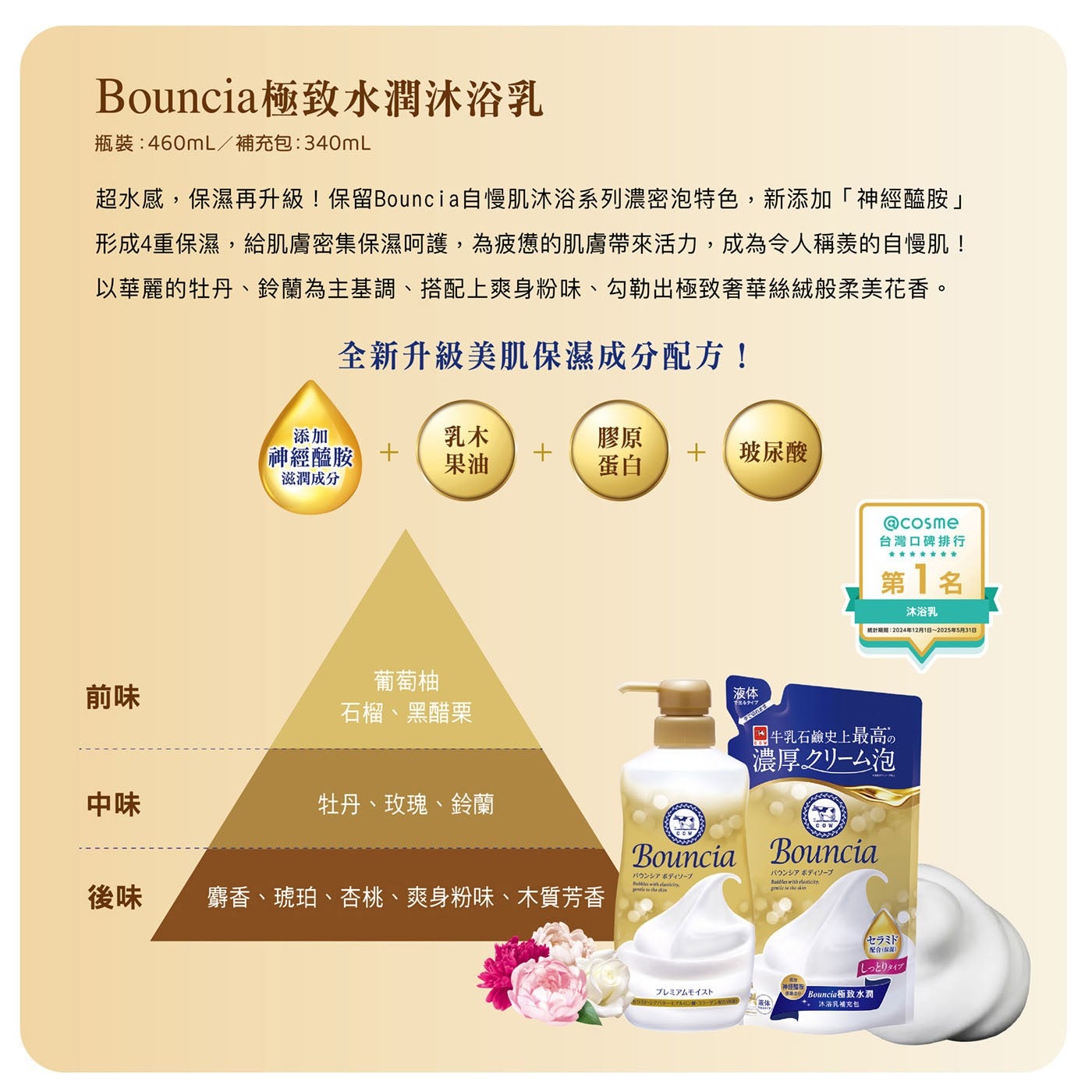 Bouncia極致水潤沐浴乳 瓶裝460mL補充包340mL 超水感,保濕再升級保留Bou