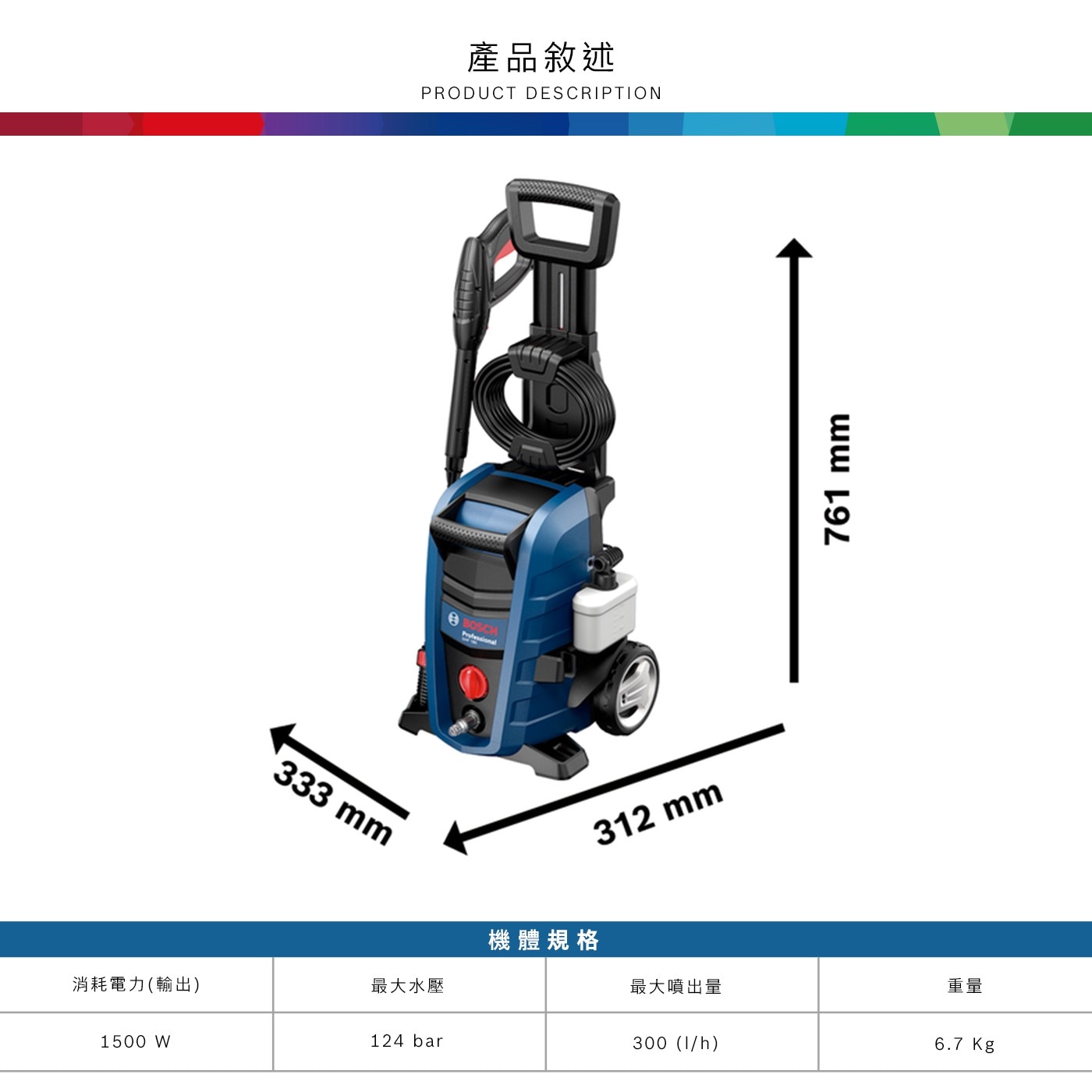 消耗電力輸出 mm 最大水壓 bar 產品敘述 PRODUCT DESCRIPTION BOSCH 機體規格 最大噴出量 重量 Kg