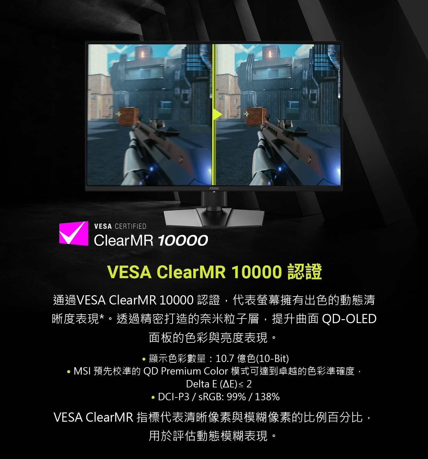 通過VESA ClearMR 10000認證,代表螢幕擁有出色的動態清 晰度表現*。透過精密打造的奈米粒子層,提升曲面QD-OLED 面板的色彩與亮度表現。 ·顯示色彩數量:10.7億色(10-Bit) ·MSI 預先校準的QD Premium Color模式可達到卓越的色彩準確度,