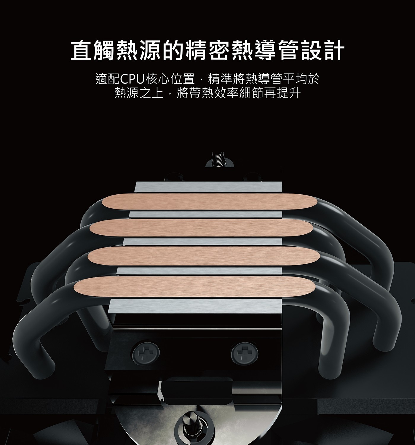 直觸熱源的精密熱導管設計 適配CPU核心位置,精準將熱導管平均於 熱源之上,將帶熱效率細節再提升