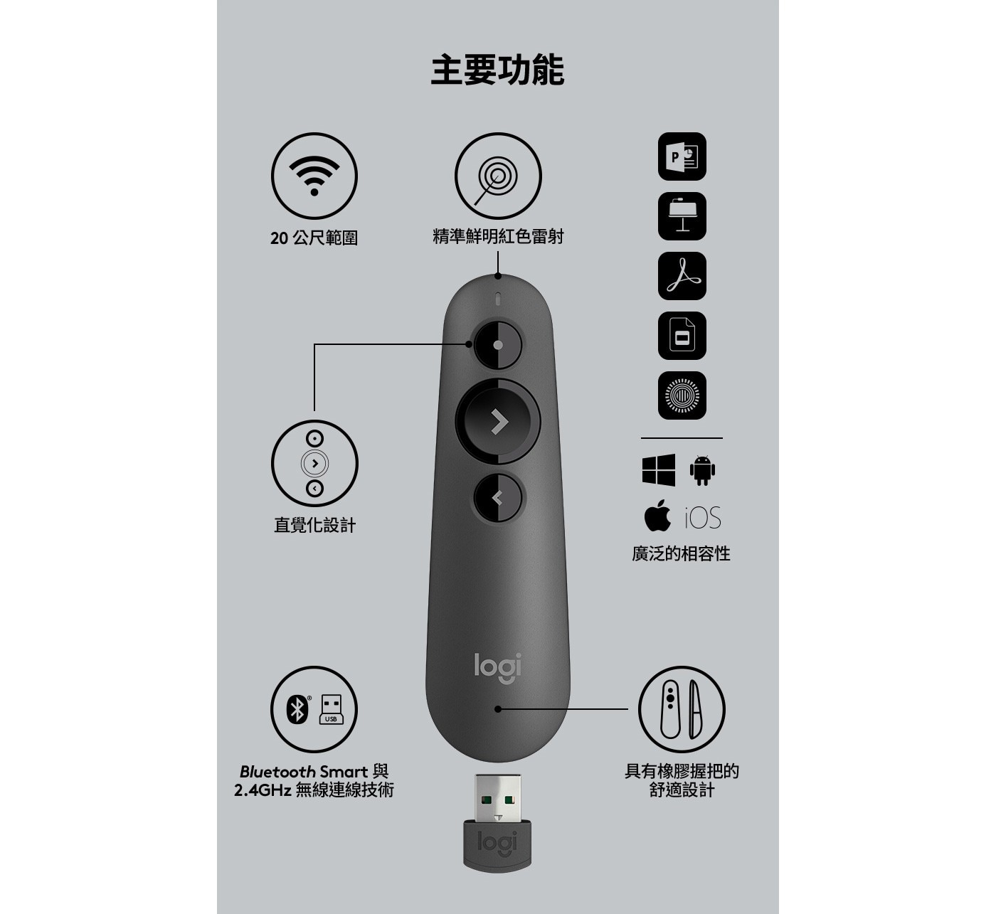 主要功能 20公尺範圍 精準鮮明紅色雷射 iOs 廣泛的相容性 具有橡膠握把的 2.4GHz無線連線技術 舒適設計