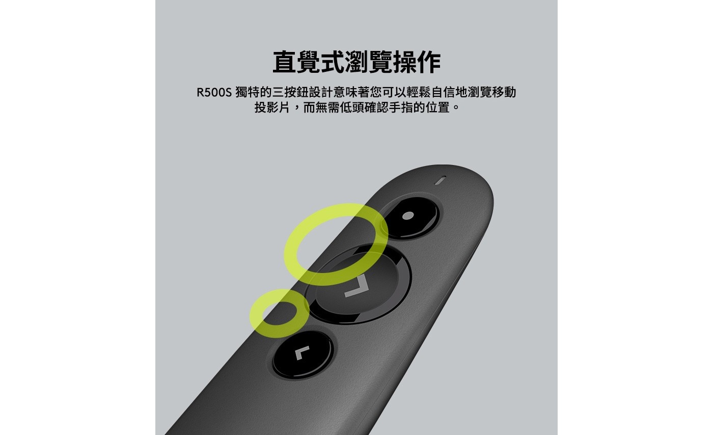 直覺式瀏覽操作 R500S獨特的3按鈕設計意味著您可以輕鬆自信地瀏覽移動 投影片,而無需低頭確認手指的位置。