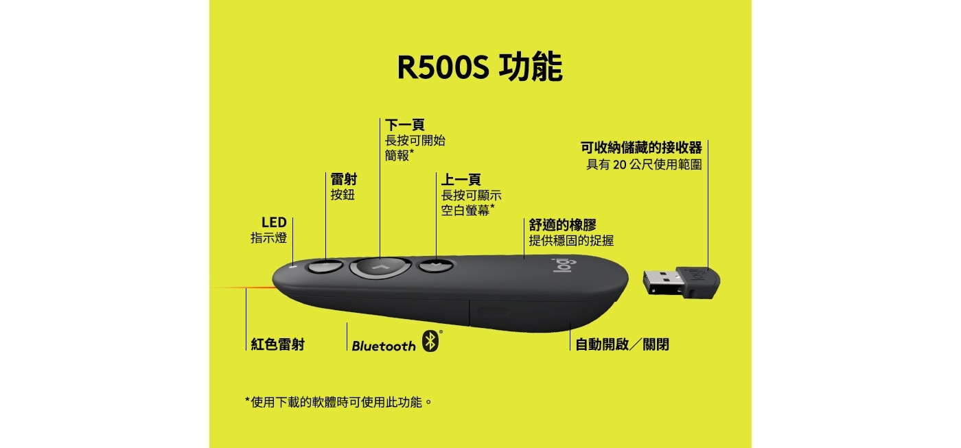 R500S 功能 長按可開始 簡報 可收納儲藏的接收器 雷射 具有20公尺使用範圍 按鈕 長按可顯示 LED 空白螢幕* 指示燈 舒適的橡膠 提供穩固的捉握