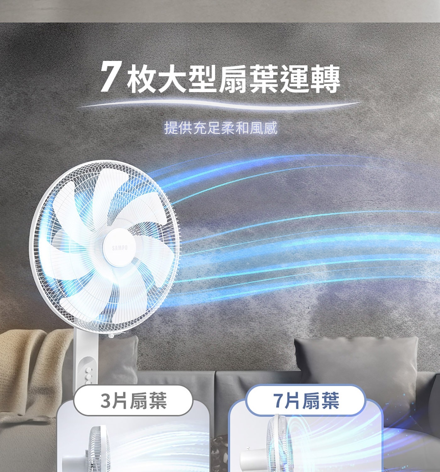 7枚大型扇葉運轉提供充足柔和風感