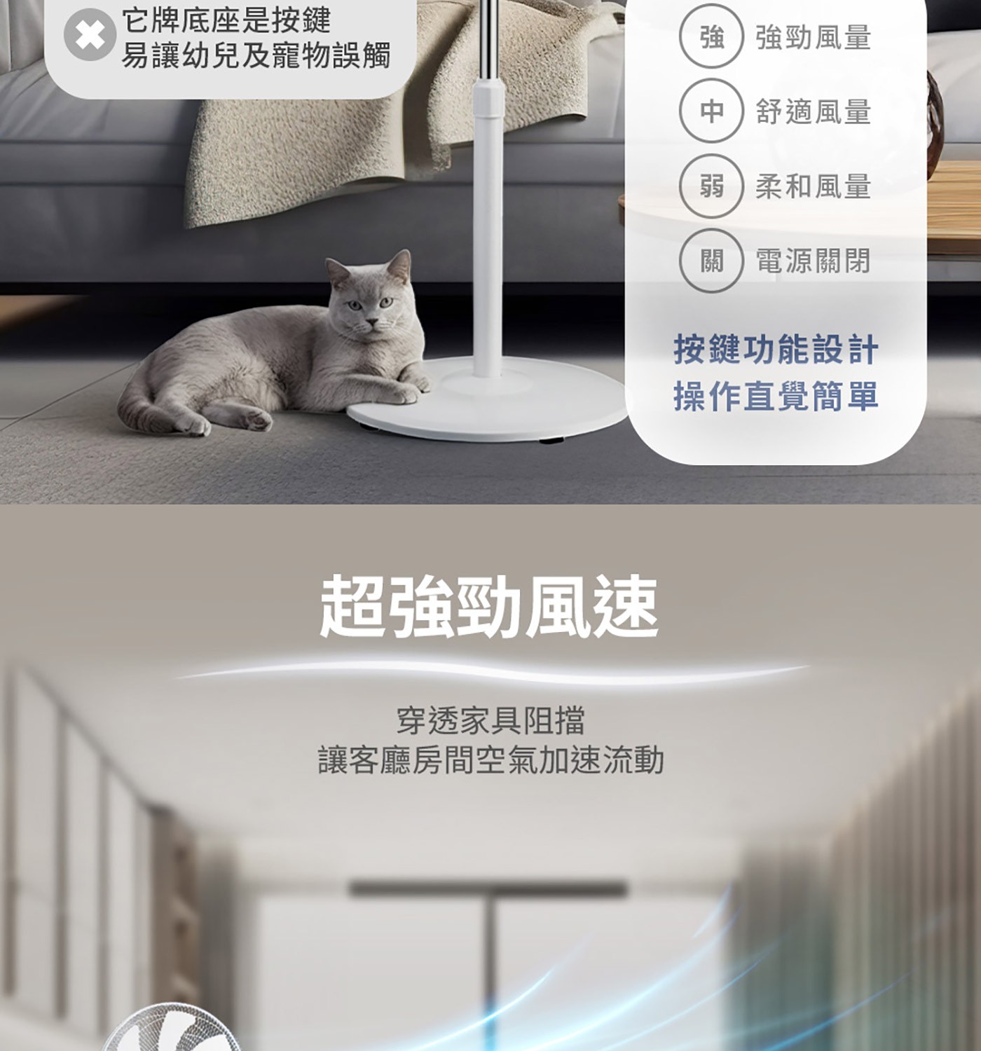 它牌底座是按鍵強強勁風量易讓幼兒及寵物誤觸中舒適風量超強勁風速穿透家具阻擋讓客廳房間空氣加速流動弱柔和風量關電源關閉按鍵功能設計操作直覺簡單