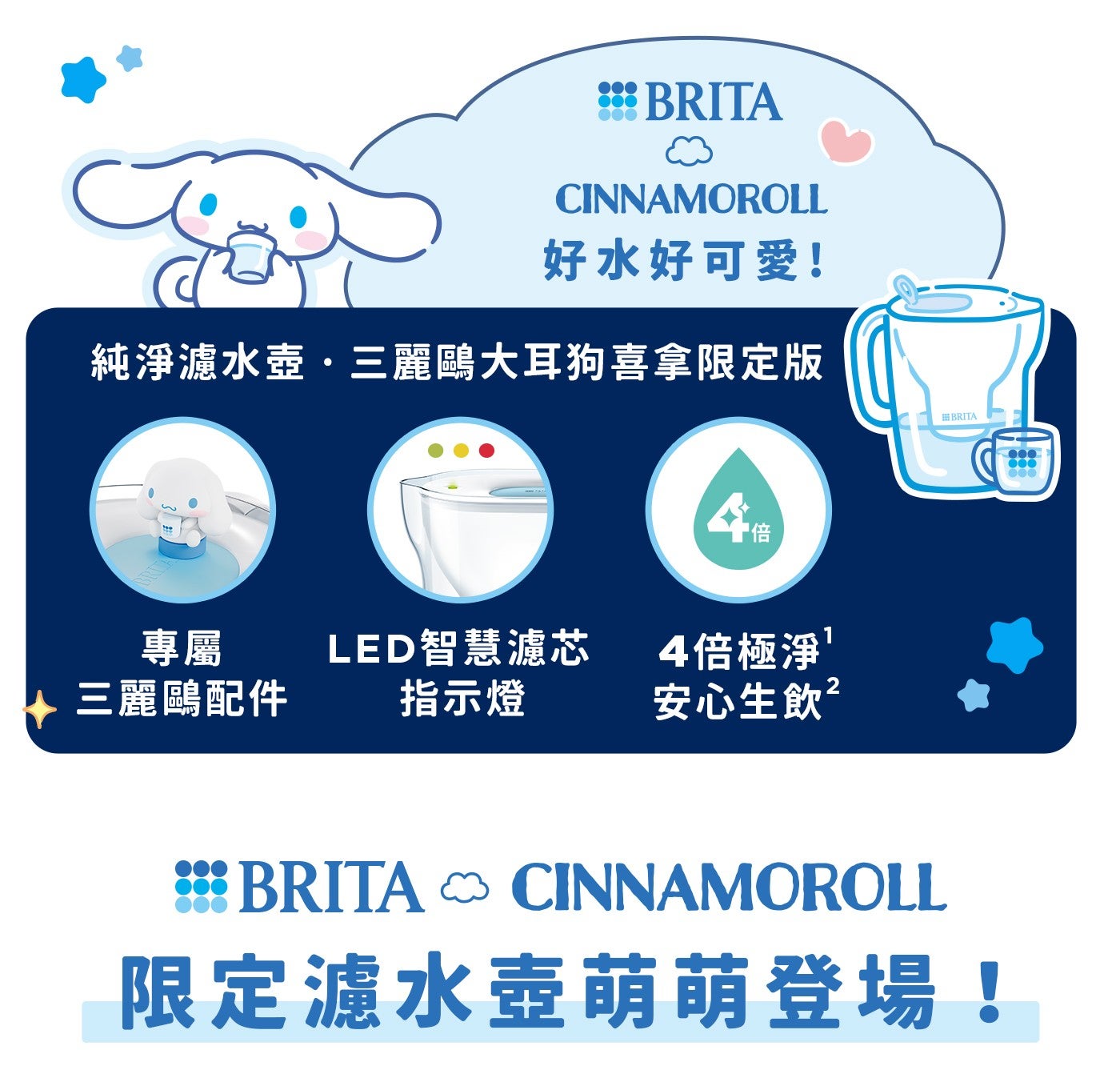 BRITA 。 CINNAMOROLL 好水好可愛! 純淨濾水壺三麗鷗大耳狗喜拿限定版 4 倍