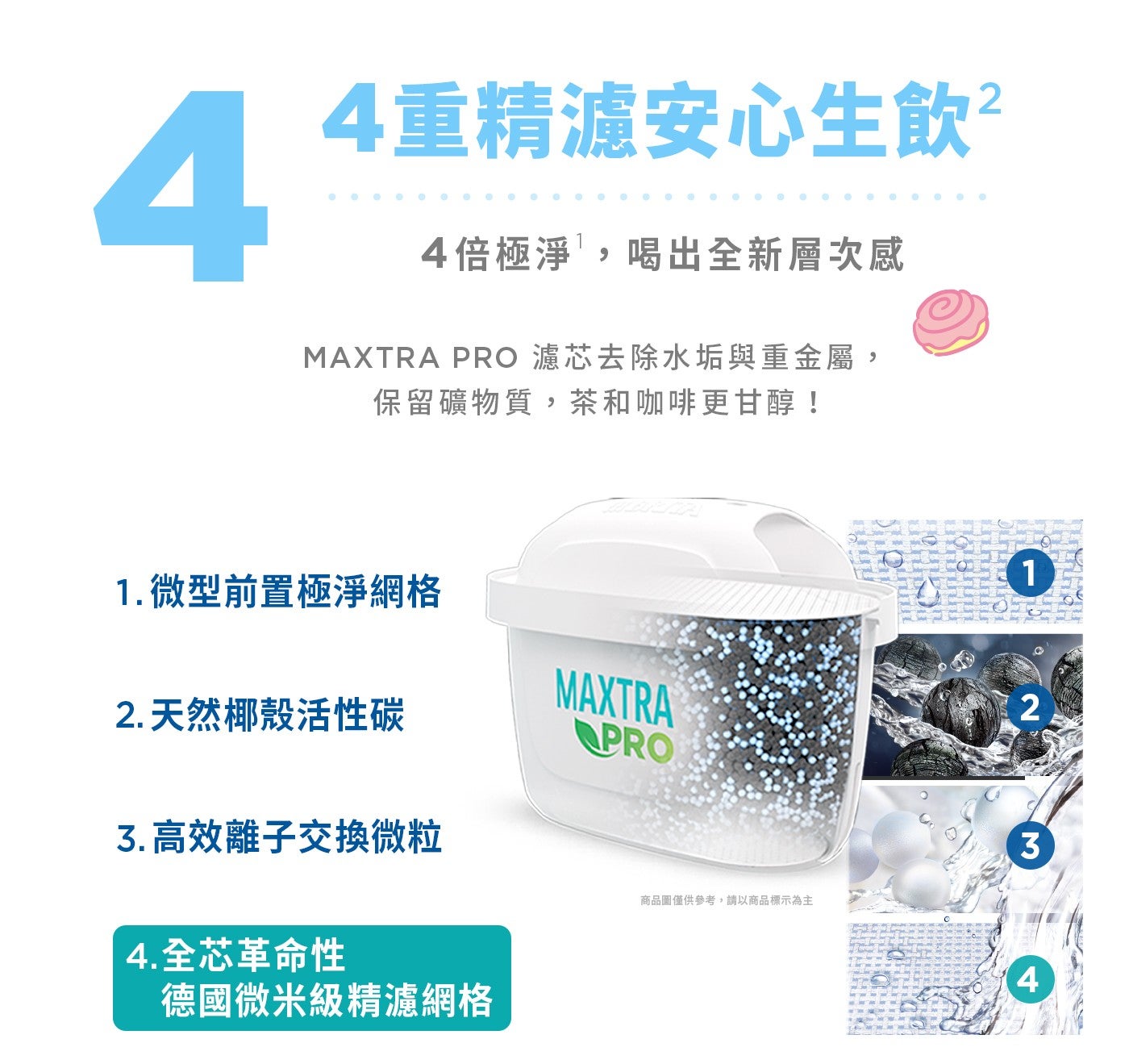 4 4重精濾安心生飲2 4倍極淨,喝出全新層次感 MAXTRA PRO 濾芯去除水垢與重金屬,