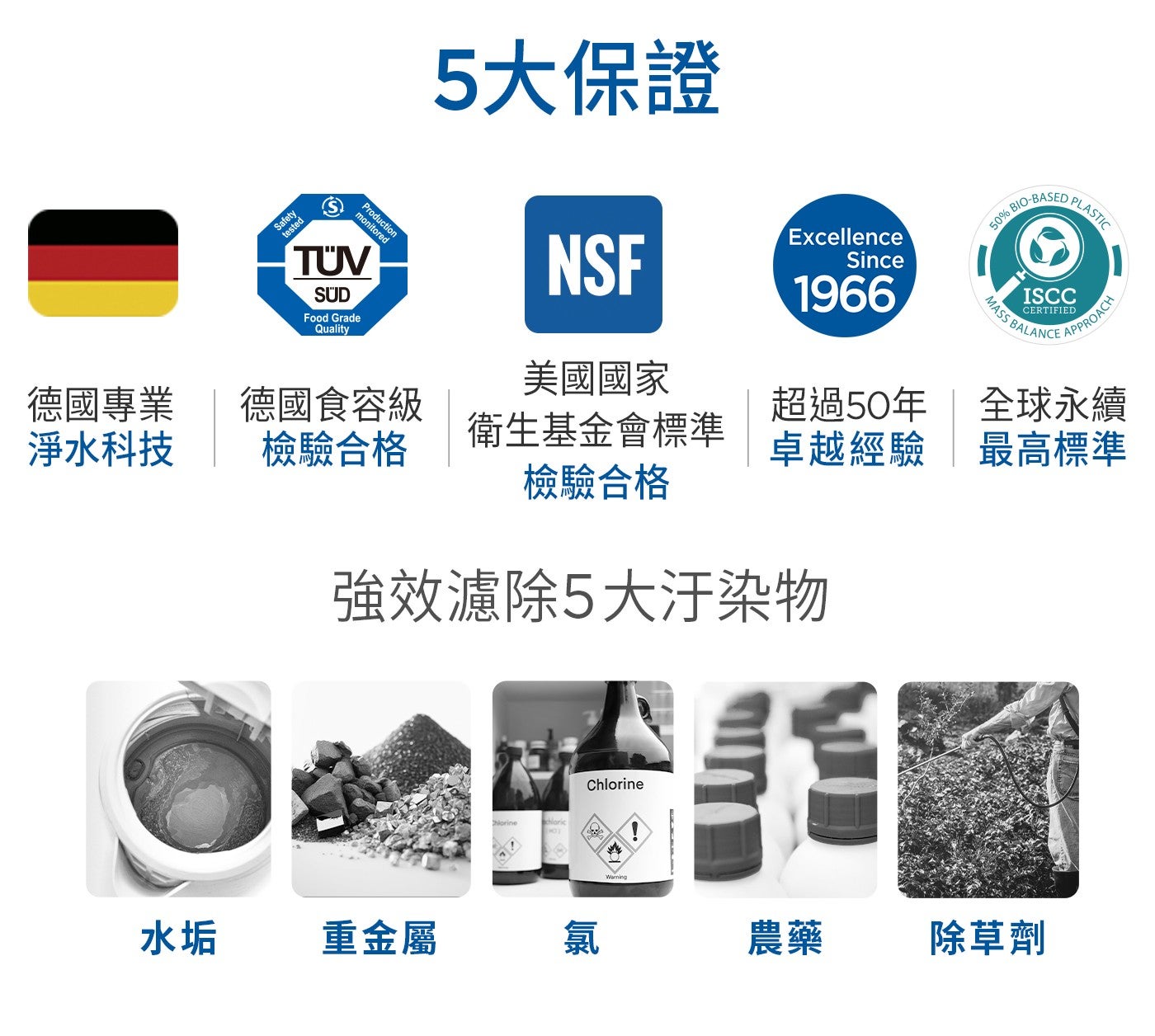 Safety tested 5 TUV SÜD Food Grade Quality 5大保證