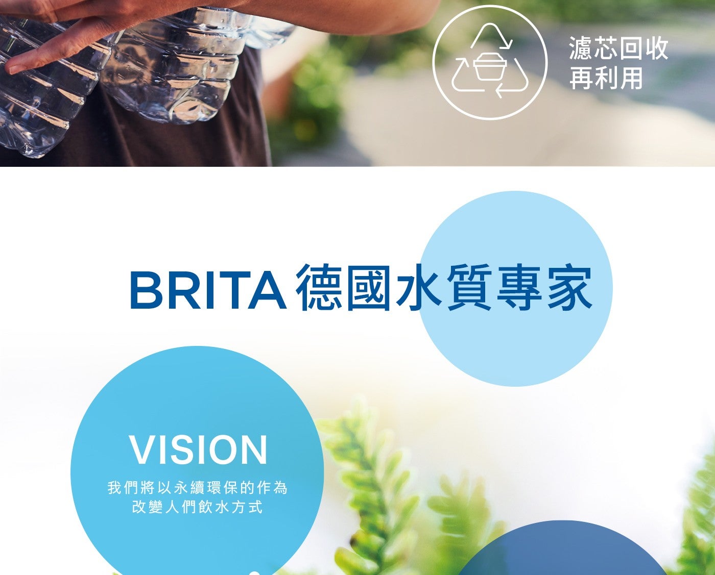 濾芯回收 再利用 BRITA 德國水質專家 VISION 我們將以永續環保的作為 改變人們飲水方式