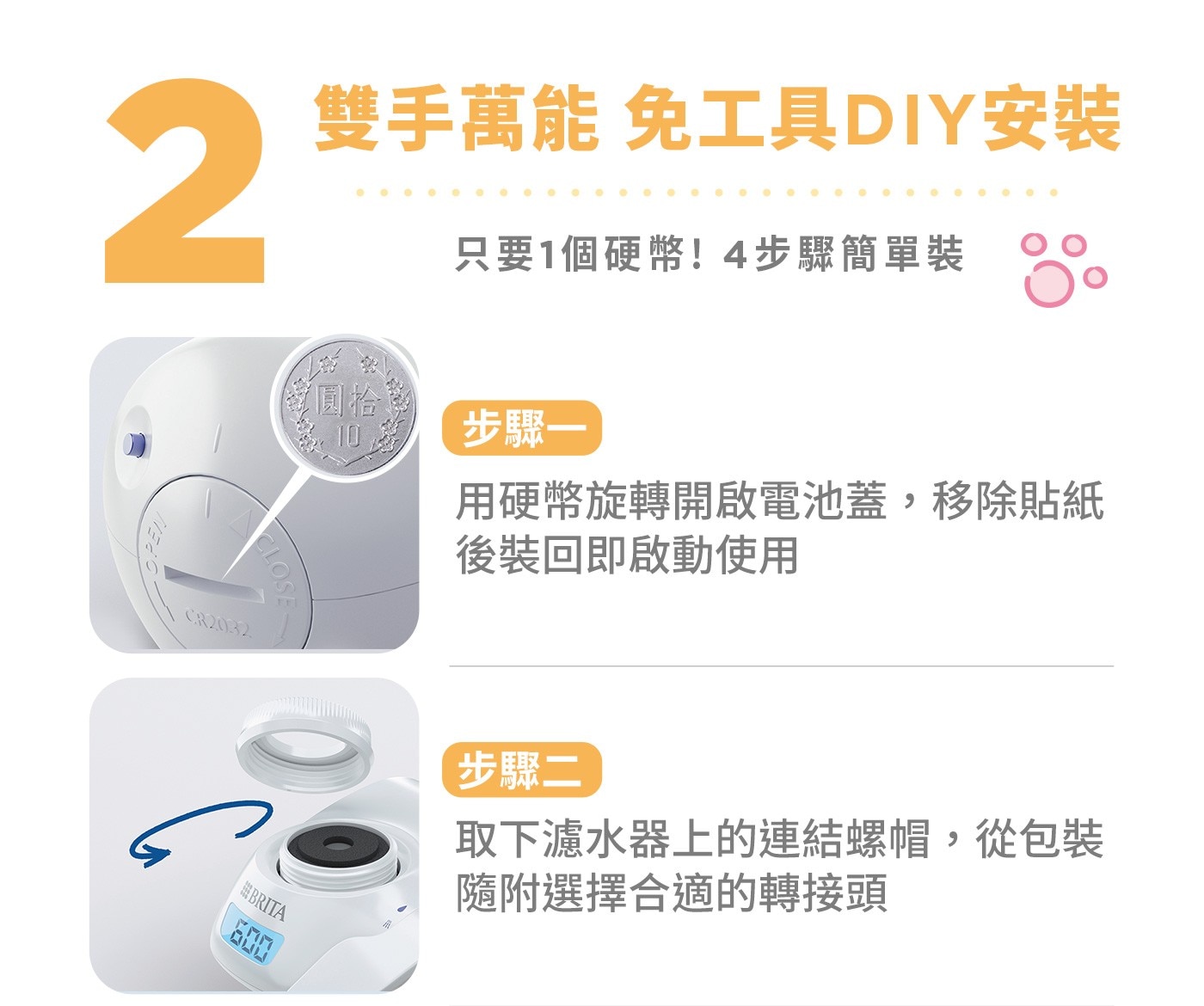 雙手萬能免工具DIY安裝,只要1個硬幣!4步驟簡單裝,步驟1用硬幣旋轉開啟電池蓋,移除貼紙後裝回即啟動使用,步驟2取下濾水器上的連結螺帽,從包裝隨附選擇合適的轉接頭