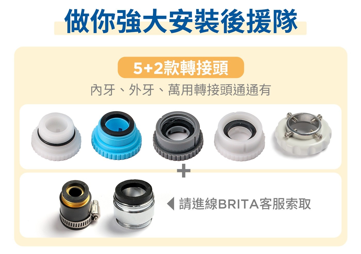 做你強大安裝後援隊,5+2款轉接頭,內牙、外牙、萬用轉接頭通通有