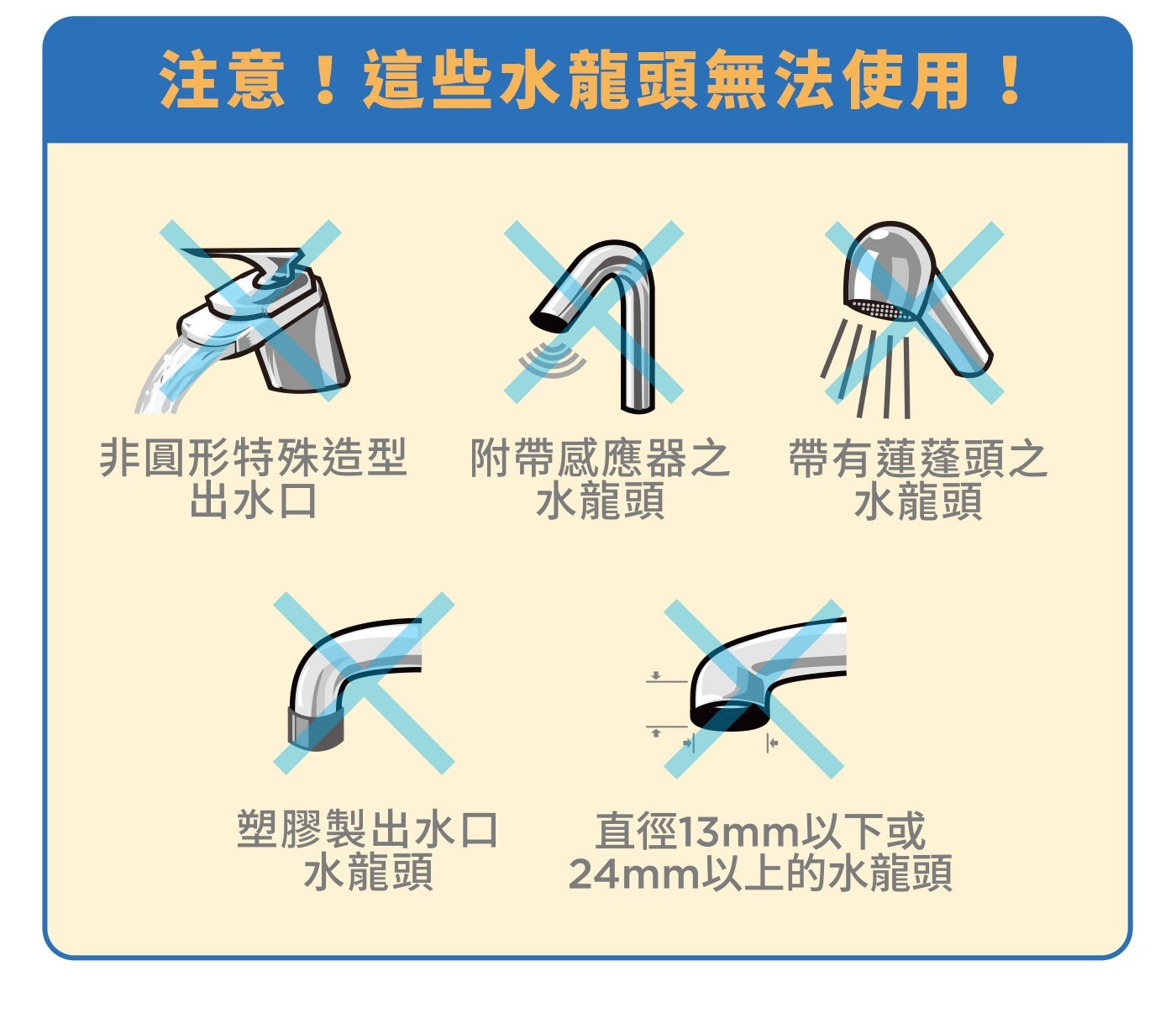 注意!這些水龍頭無法使用!,非圓形特殊造型出水口,附帶感應器之水龍頭,帶有蓮蓬頭之水龍頭,塑膠製出水口水龍頭,直徑13mm以下或24mm以上的水龍頭