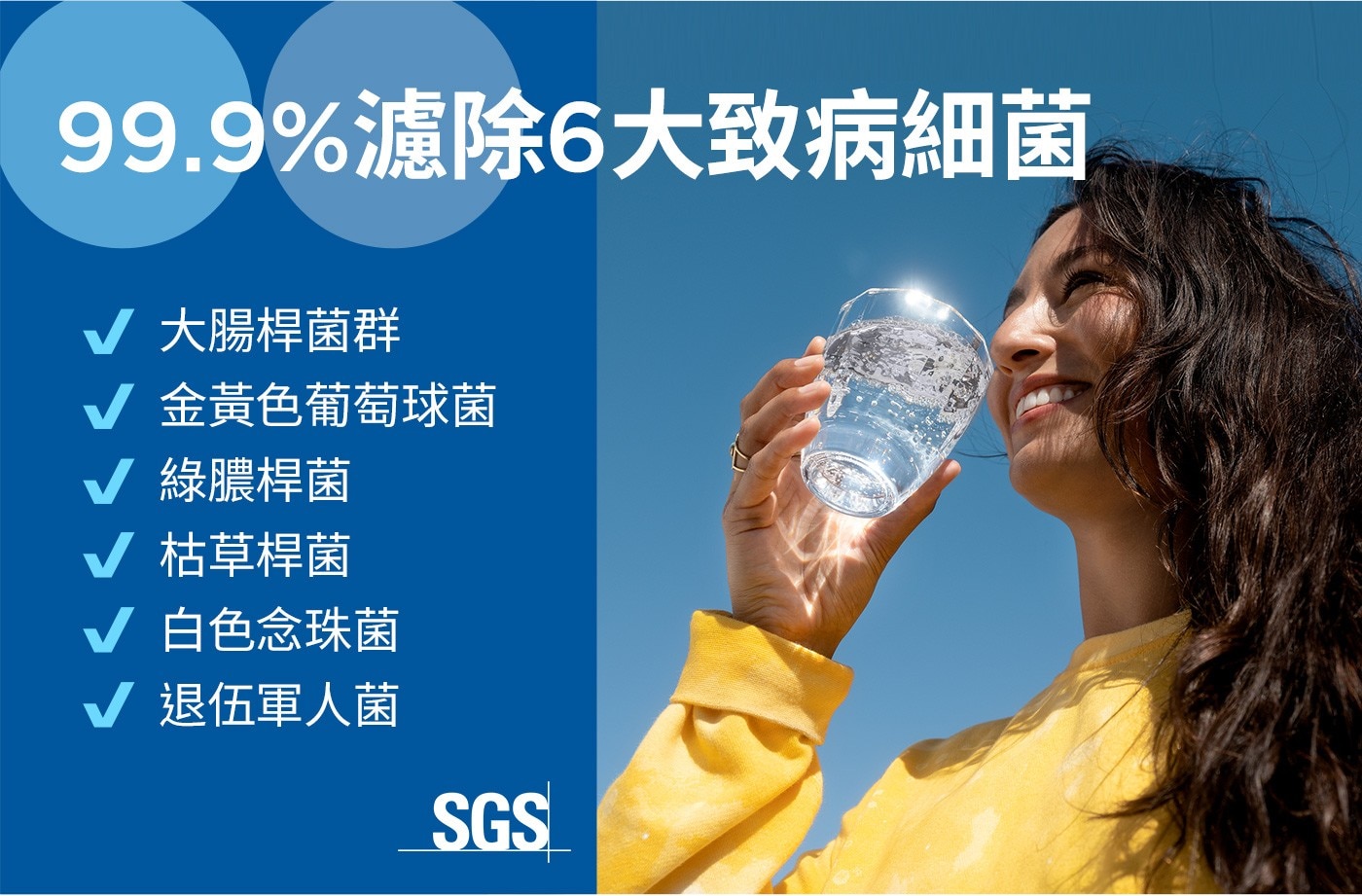 99.9%濾除6大致病細菌,大腸桿菌群,金黃色葡萄球菌,綠膿桿菌,枯草桿菌,白色念珠菌,退伍軍人菌,SGS